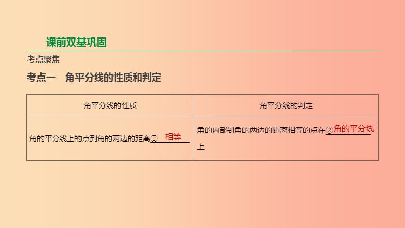 云南省2019年中考数学总复习 第四单元 图形的初步认识与三角形 第17课时 等腰三角形课件.ppt_第2页