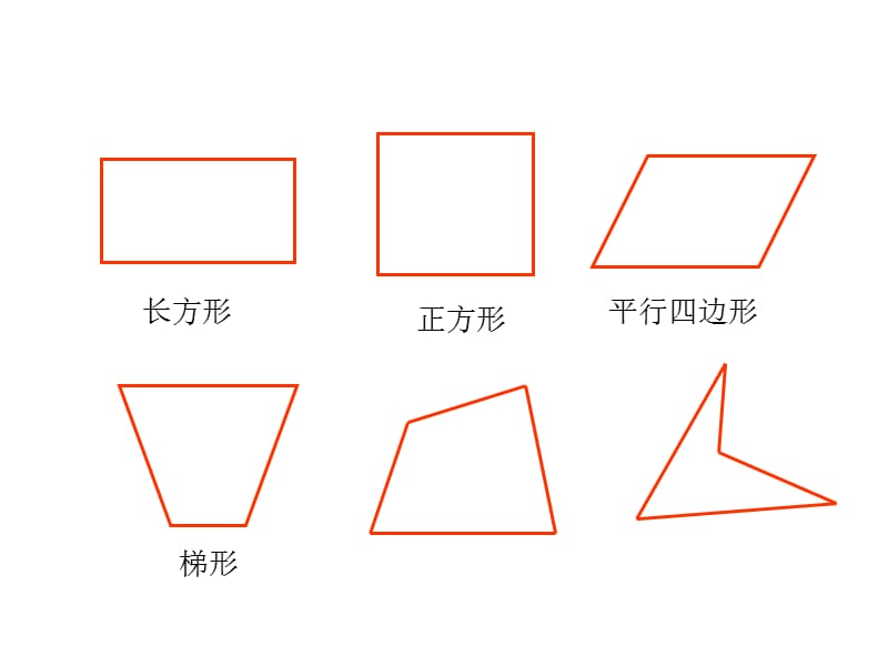 平行四边行和梯形.ppt_第3页