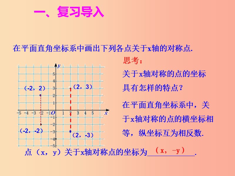 九年级数学上册第二十三章旋转23.2中心对称23.2.3关于原点对称的点的坐标课件 新人教版.ppt_第2页