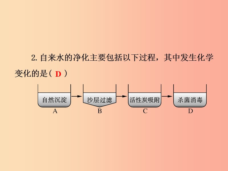 2019年秋九年级化学上册 第4单元 自然界的水测试卷习题课件 新人教版.ppt_第3页