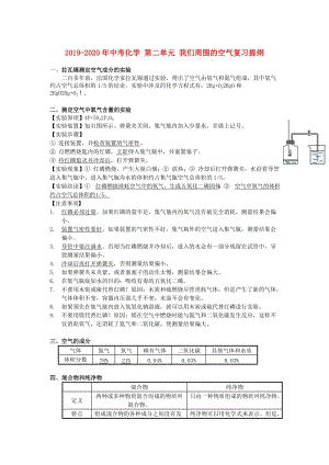 2019-2020年中考化學(xué) 第二單元 我們周圍的空氣復(fù)習(xí)提綱.doc