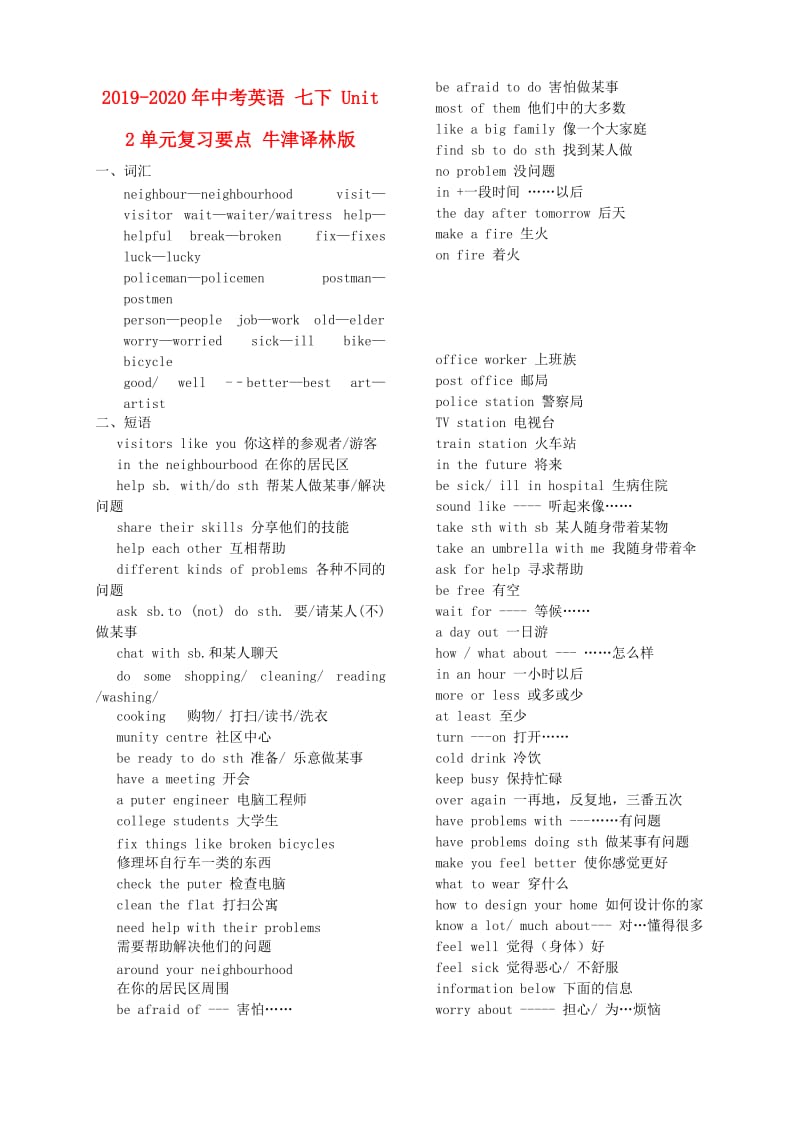 2019-2020年中考英语 七下 Unit 2单元复习要点 牛津译林版.doc_第1页