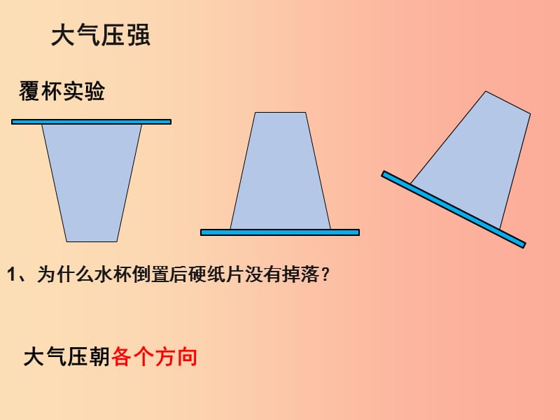 八年级物理下册10.3气体的压强课件新版苏科版.ppt_第3页