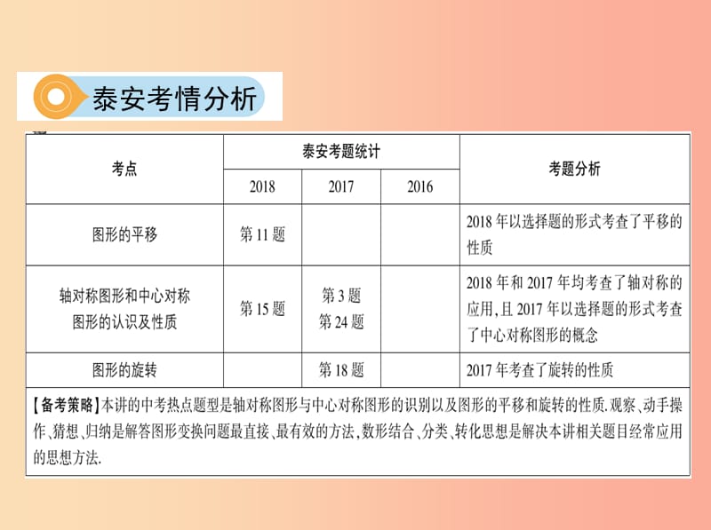 泰安专版2019版中考数学第一部分基础知识过关第七章图形与变换第24讲图形的平移对称和旋转课件.ppt_第3页