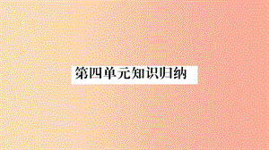 2019秋八年級道德與法治上冊 第4單元 維護國家利益知識歸納習題課件 新人教版.ppt