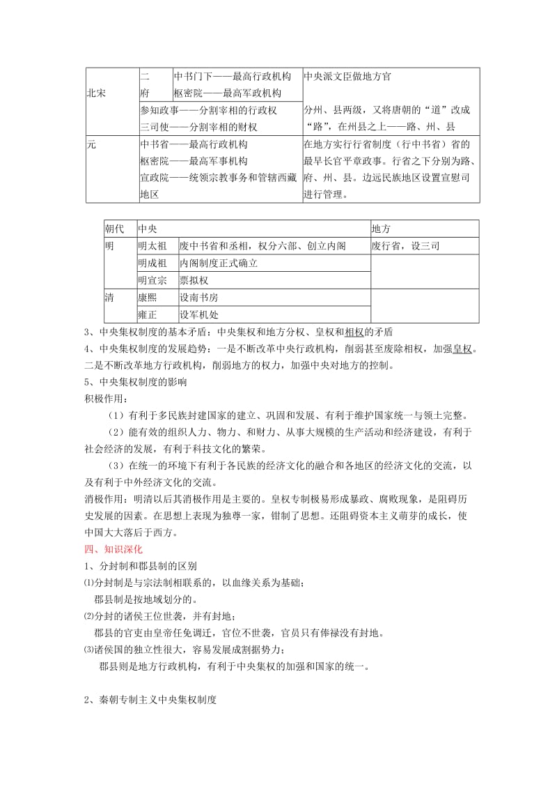 2019-2020年高考历史一轮复习讲义 中国古代的中央集权制度 岳麓版.doc_第3页