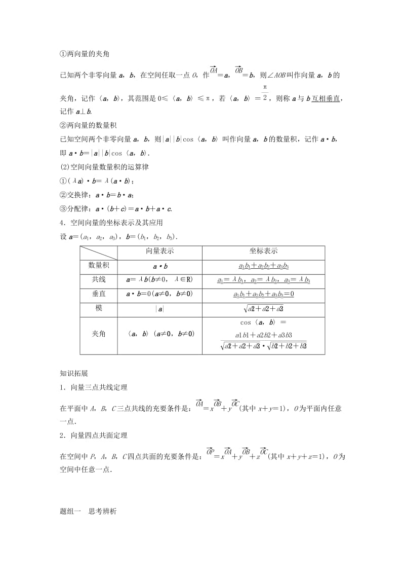 2019-2020年高考数学大一轮复习第八章立体几何与空间向量8.6空间向量及其运算学案理北师大版.doc_第2页