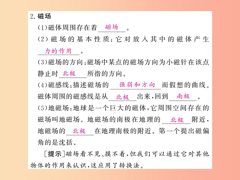 四川省绵阳市2019年中考物理 第二十章 电与磁考点梳理复习课件.ppt_第2页