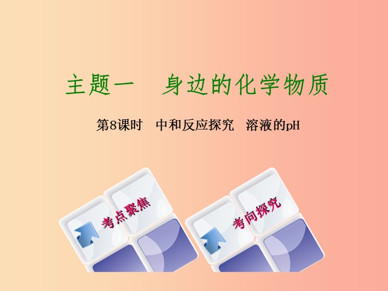 湖南省2019年中考化学复习 主题一 身边的化学物质 第8课时 中和反应探究 溶液的pH课件.ppt_第1页