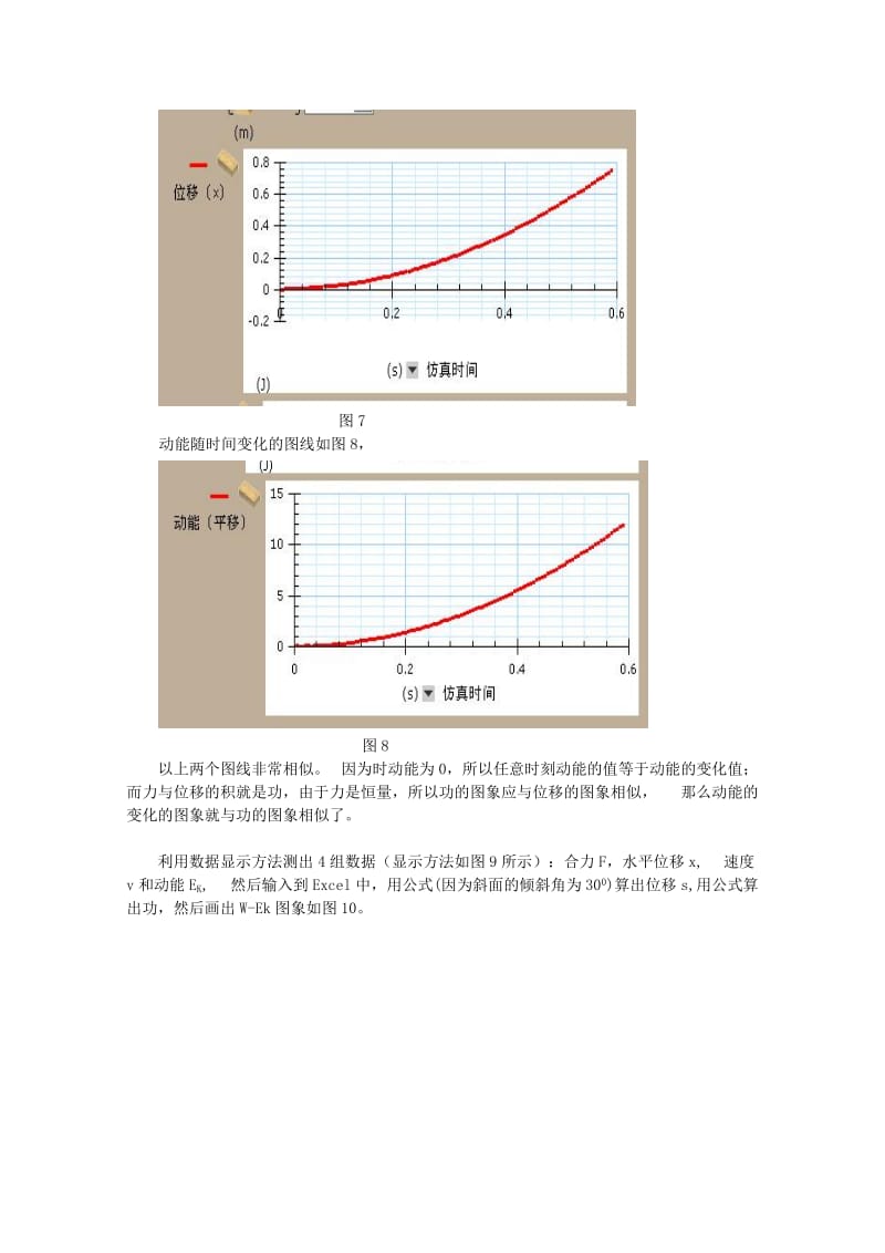 2019-2020年高考物理复习 实验5 探究动能定理在（恒力做功与物体动能变化的关系）教案.doc_第3页