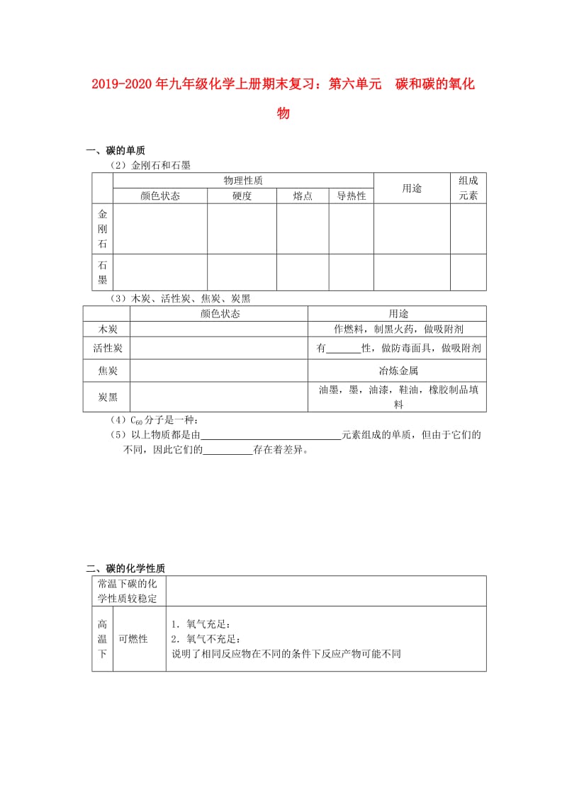 2019-2020年九年级化学上册期末复习：第六单元 碳和碳的氧化物.doc_第1页