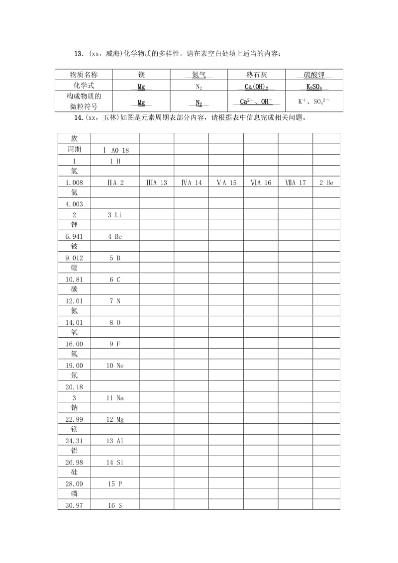 2019-2020年中考科学总复习第一部分考点聚焦第18讲粒子的模型与符号试题.doc_第3页