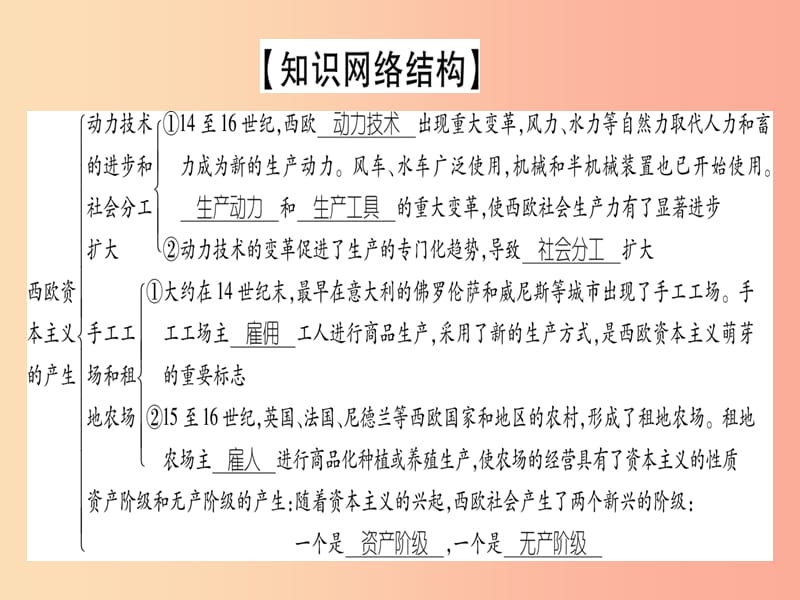 四川省2019年九年级历史上册 世界近代史（上）第五单元 资本主义的兴起总结提升课件 川教版.ppt_第2页