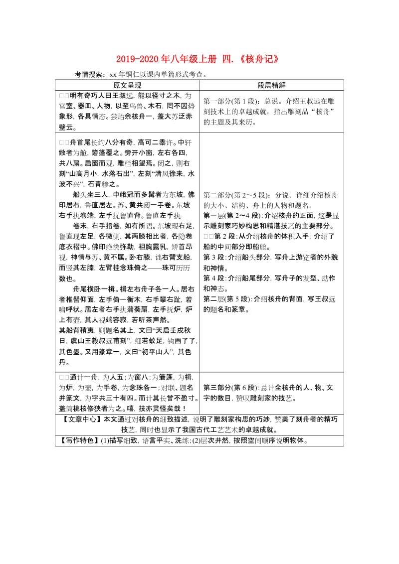 2019-2020年八年级上册 四.《核舟记》.doc_第1页