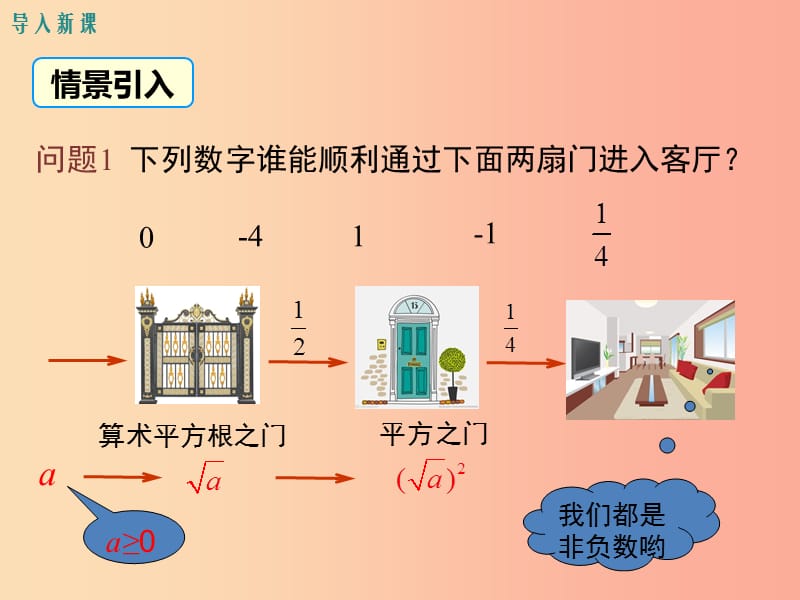 2019春八年级数学下册 第十六章 二次根式 16.1 二次根式 第2课时 二次根式的性质教学课件 新人教版.ppt_第3页