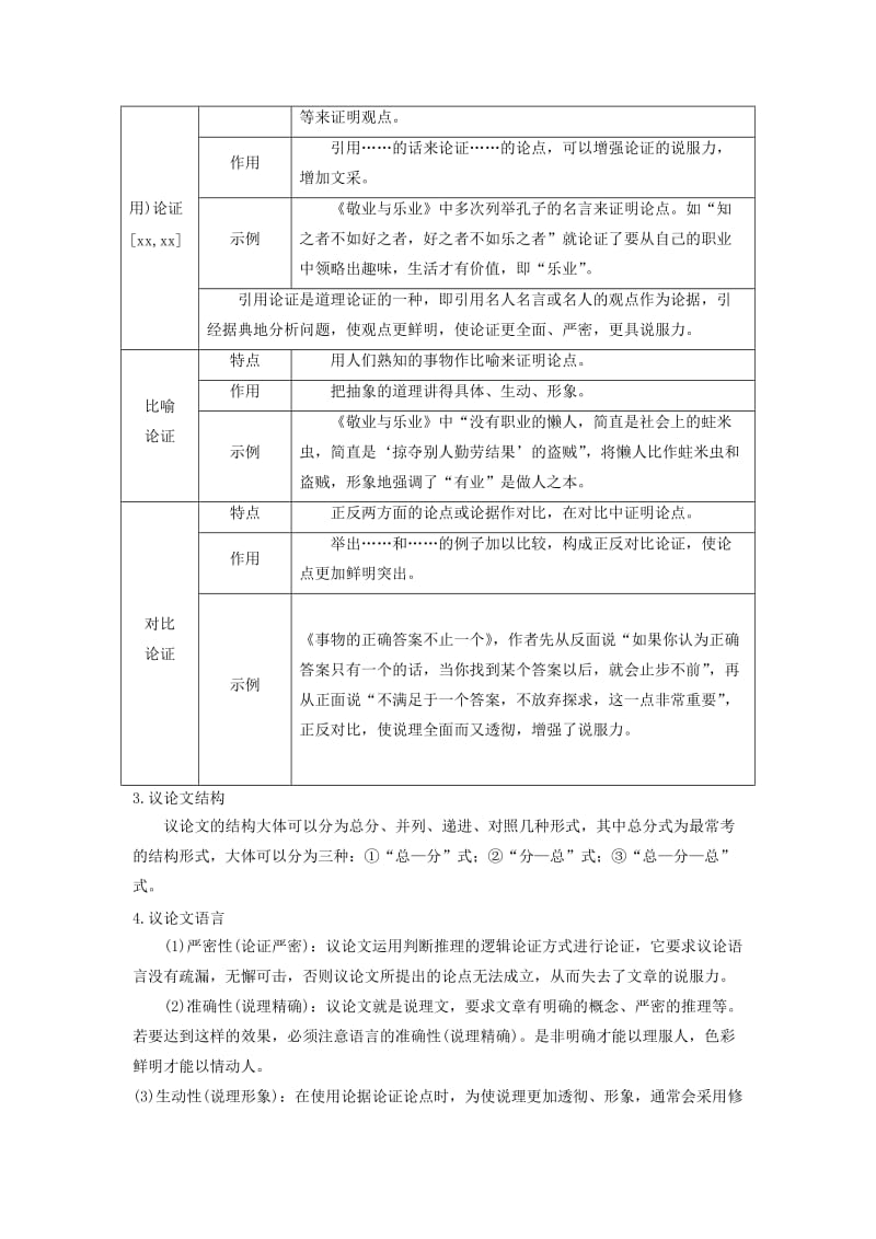 2019-2020年中考语文试题研究 第二部分 阅读 专题九 论述类文本阅读 文体知识梳理.doc_第2页