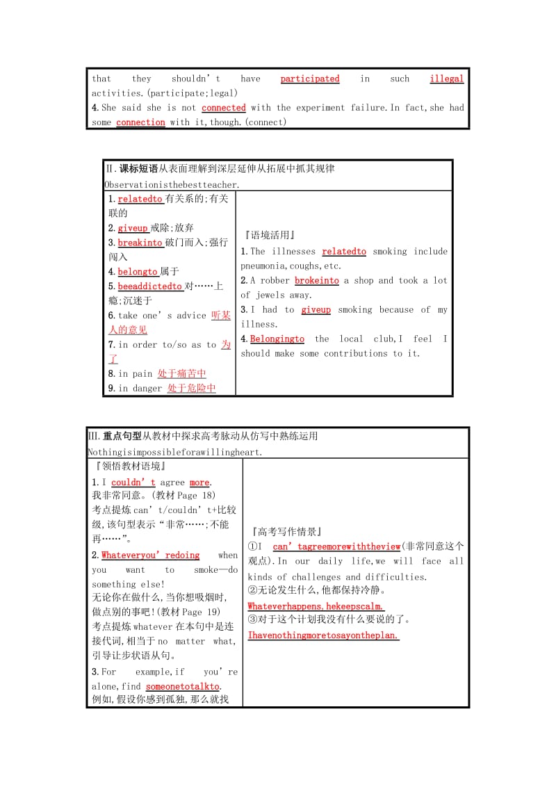 2019-2020年高考英语一轮复习Module2NoDrugs预习案外研版必修.doc_第2页