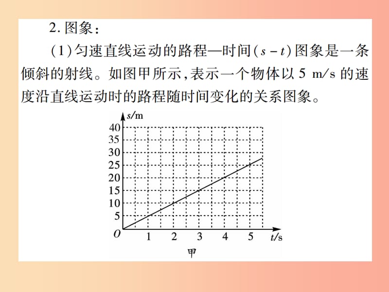 2019秋八年级物理上册 第一章 第3节 运动的快慢（第2课时）习题课件 新人教版.ppt_第3页