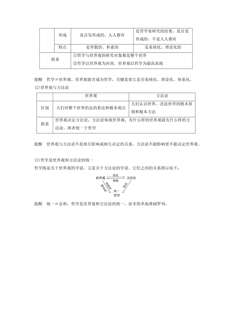 2019-2020年高考政治一轮复习 第十三单元 探索世界与追求真理 第31课 哲学基本思想讲义 新人教版必修4.doc_第2页