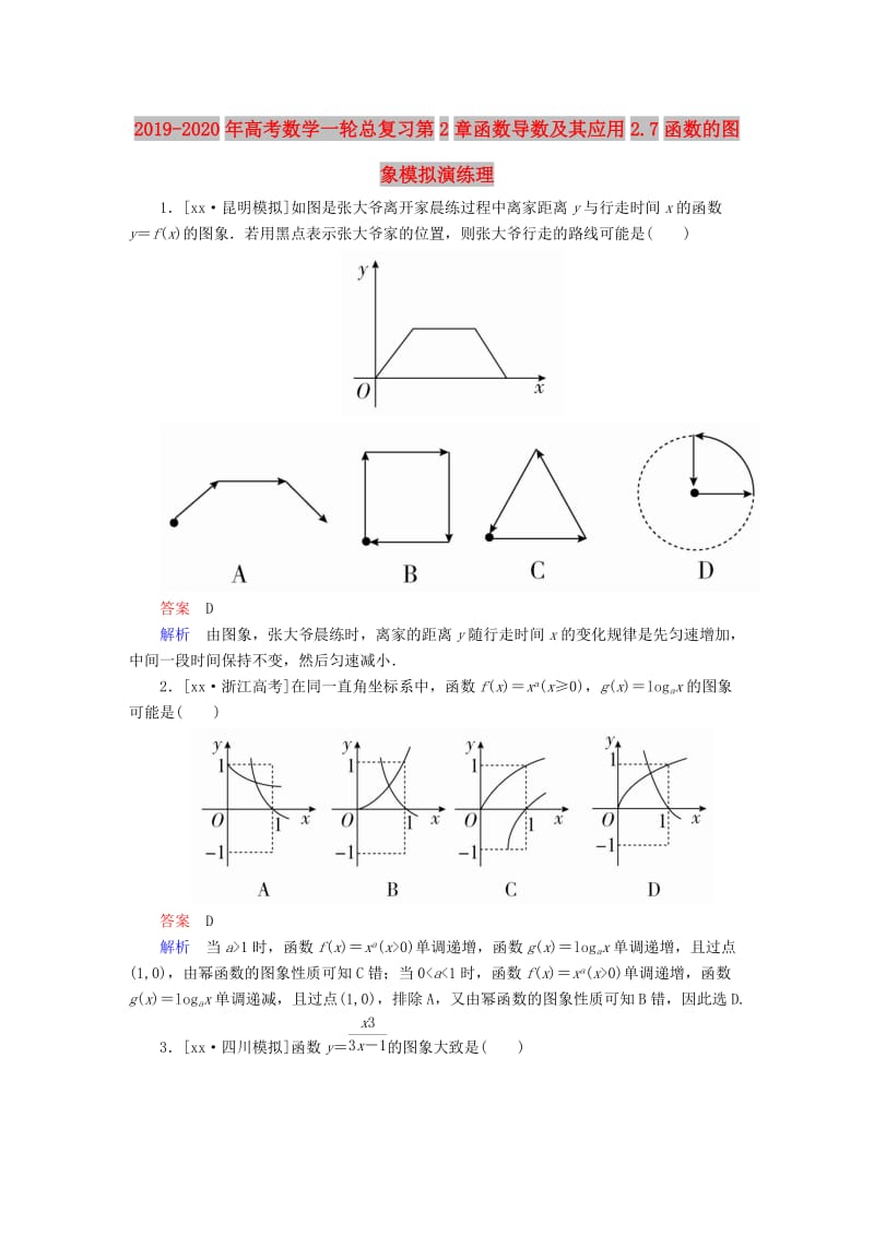 2019-2020年高考数学一轮总复习第2章函数导数及其应用2.7函数的图象模拟演练理.DOC_第1页