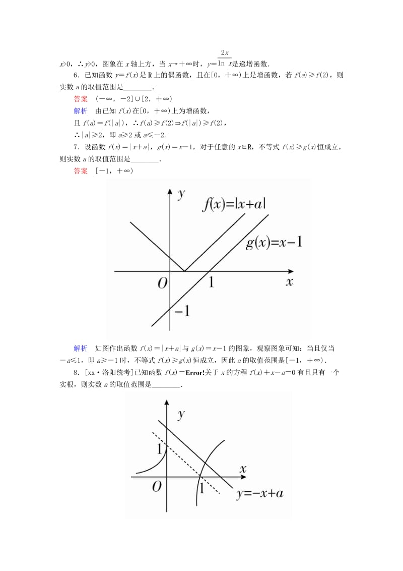 2019-2020年高考数学一轮总复习第2章函数导数及其应用2.7函数的图象模拟演练理.DOC_第3页