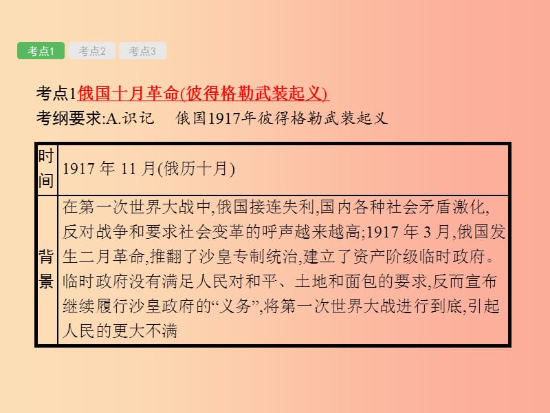 2019届中考历史专题复习 世界现代史 第二十三单元 苏联社会主义道路的探索课件.ppt_第2页