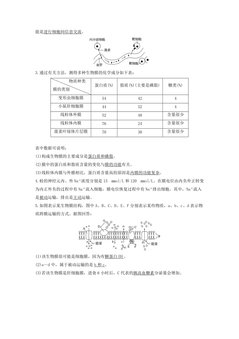 2019-2020年高考生物一轮复习 单元基础知识排查（二）第二单元 细胞的基本结构和物质出入细胞的方式 新人教版.doc_第3页