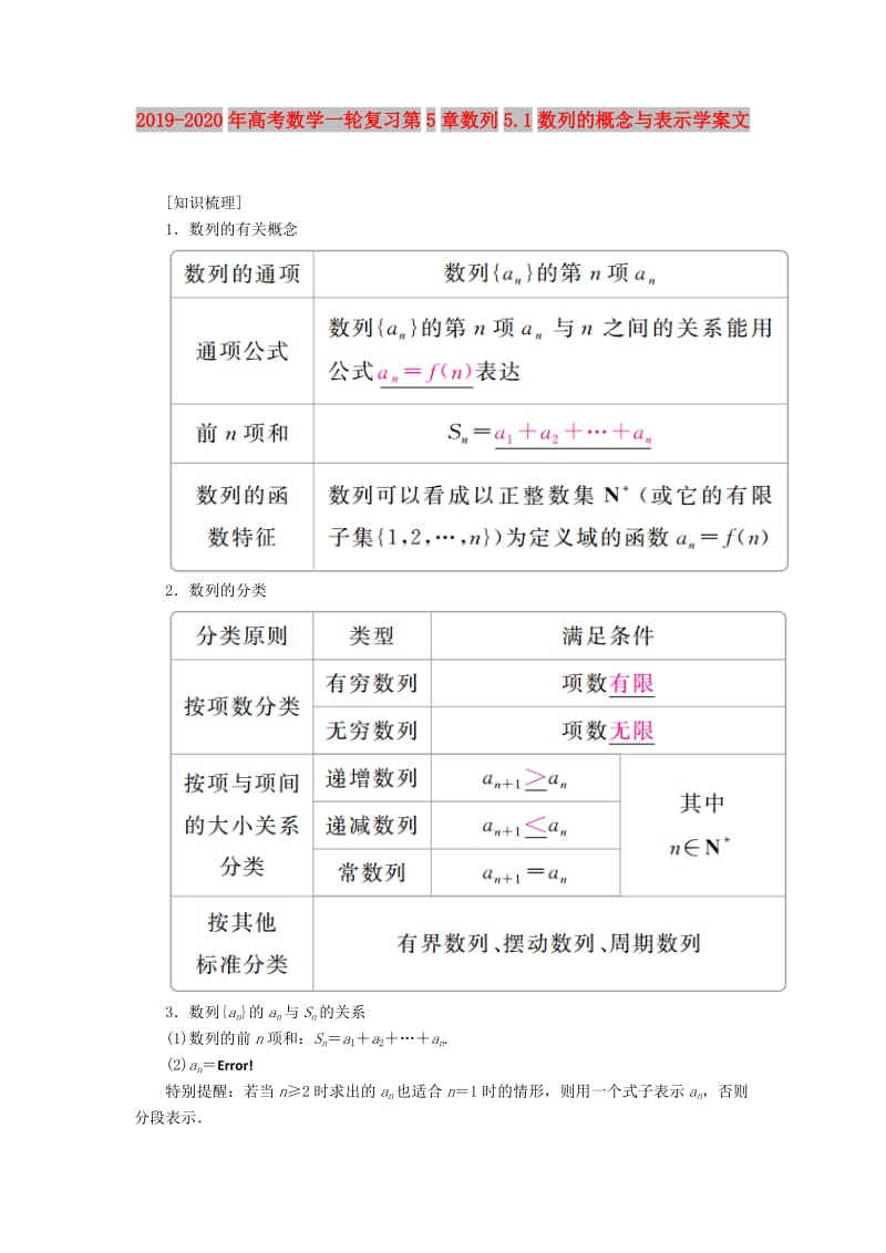 2019-2020年高考数学一轮复习第5章数列5.1数列的概念与表示学案文.doc_第1页