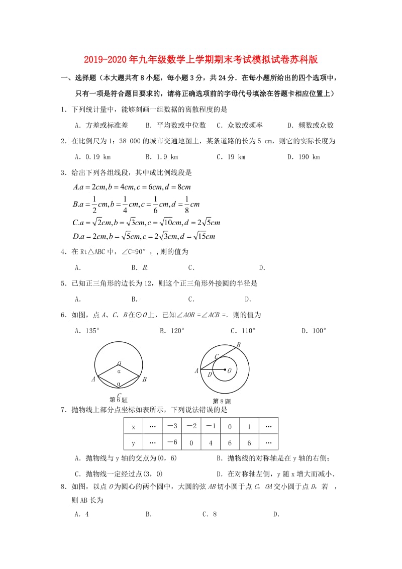 2019-2020年九年级数学上学期期末考试模拟试卷苏科版.doc_第1页