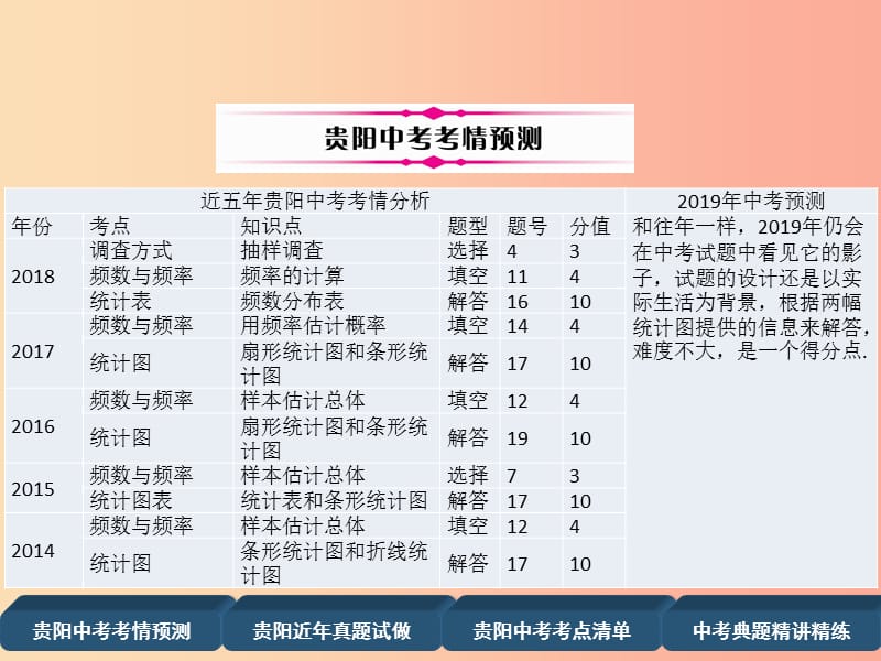 2019届中考数学总复习 第一部分 教材知识梳理 第8章 统计与概率 第1节 数据的收集、整理与描述（精讲）课件.ppt_第2页