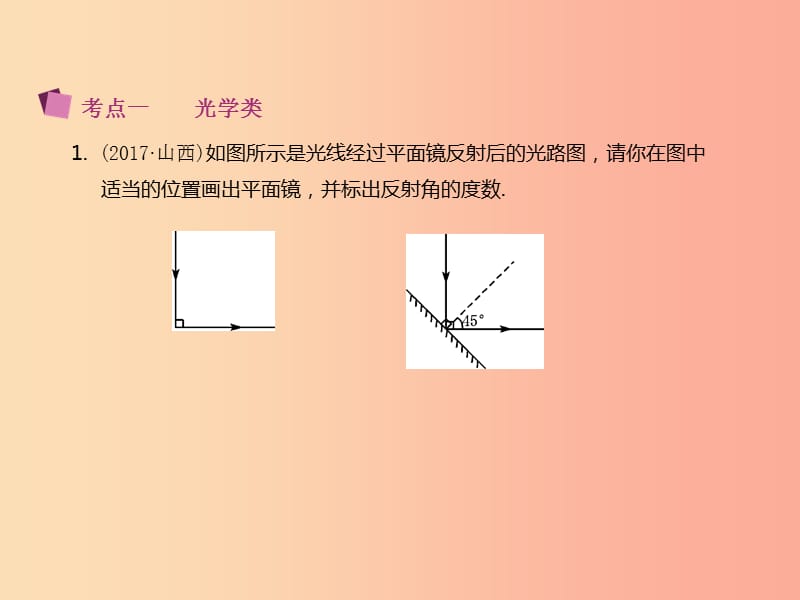 江苏省2019年中考物理 专题一 作图题复习课件.ppt_第3页