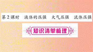 2019年中考物理 第09講 壓強（第2課時）知識清單梳理課件.ppt