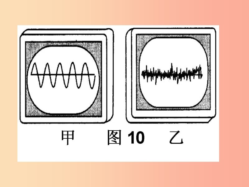 江苏输容市八年级物理上册1.3噪声及其控制课件新版苏科版.ppt_第3页