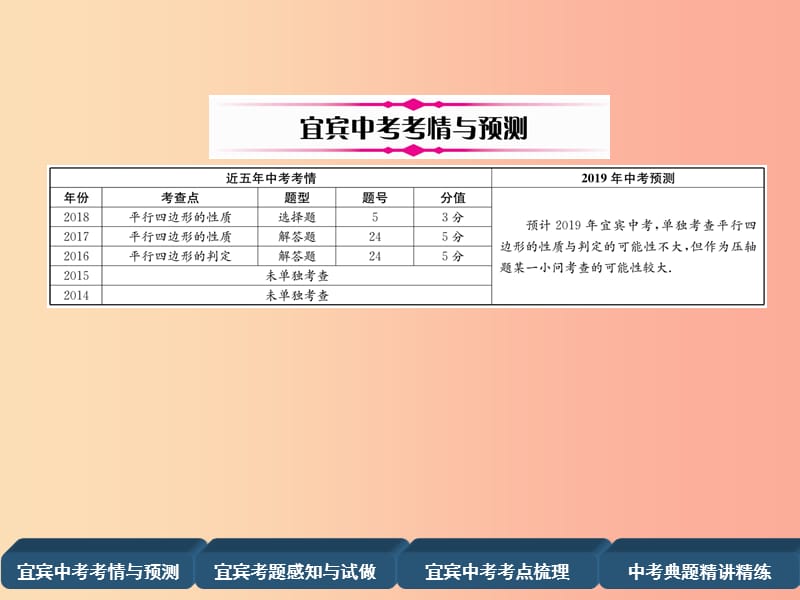 2019年中考数学总复习 第一编 教材知识梳理篇 第5章 四边形 第16讲 多边形与平行四边形（精讲）课件.ppt_第2页