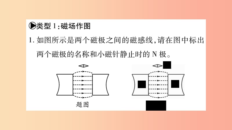 2019九年级物理上册 小专题 电磁作图作业课件（新版）教科版.ppt_第2页