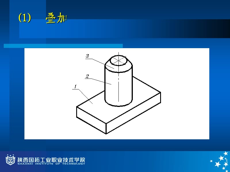 任务9用形体分析法绘制轴承座三视.ppt_第3页