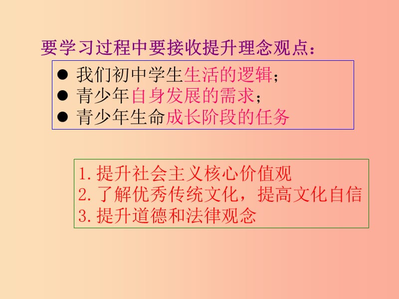 七年级道德与法治上册 第一单元 成长的节拍 第一课 中学时代 第1框 中学序曲课件6 新人教版.ppt_第3页