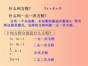 湖南省九年級數(shù)學(xué)上冊 第二十一章 一元二次方程 21.1 一元二次方程課件 新人教版.ppt