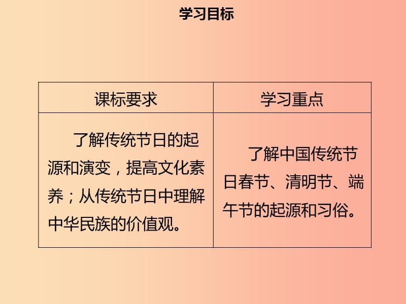 七年级历史下册 第三单元 统一多民族国家的巩固与发展 第22课 活动课：中国传统节日的起源导学 新人教版.ppt_第2页