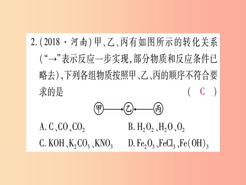 宁夏专用版2019中考化学复习第二部分题型专题突破专题9物质的转化与推断预测课件.ppt_第3页