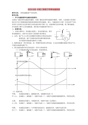 2019-2020年高二物理下學(xué)期電磁振蕩.doc