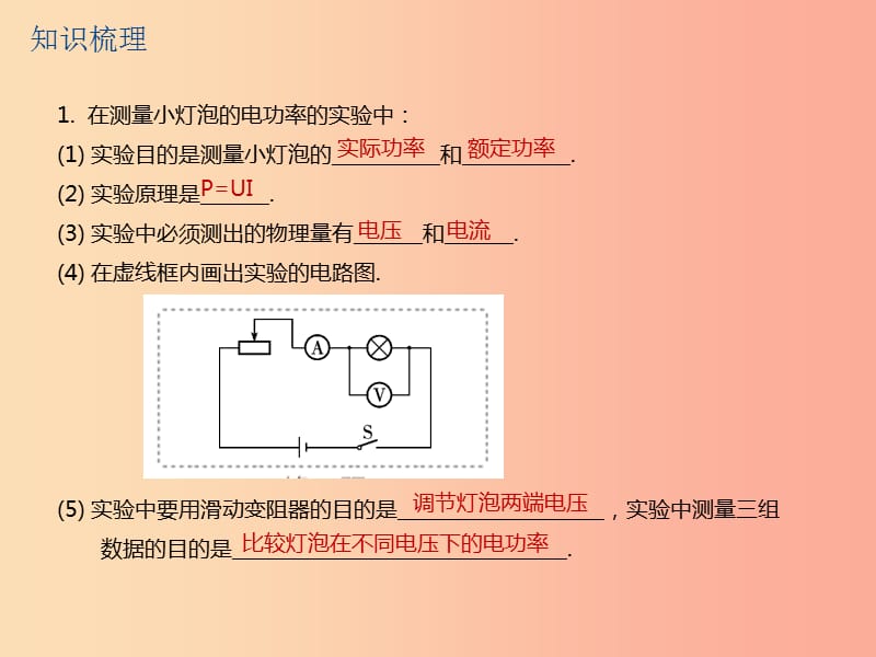 江苏省2019年中考物理第30课时测量小灯泡的电功率复习课件.ppt_第3页