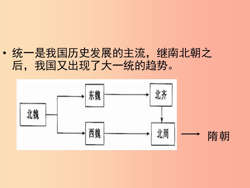 江苏省2019届中考历史复习 第13课时 中国古代史考点三课件.ppt_第2页