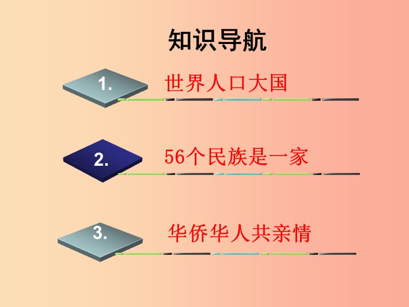 八年级地理上册 1.2 人口和民族课件 （新版）粤教版.ppt_第2页