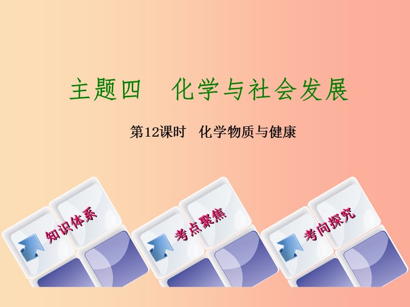 北京市2019年中考化学基础复习方案 主题四 化学与社会发展 第12课时 化学物质与健康课件.ppt_第1页