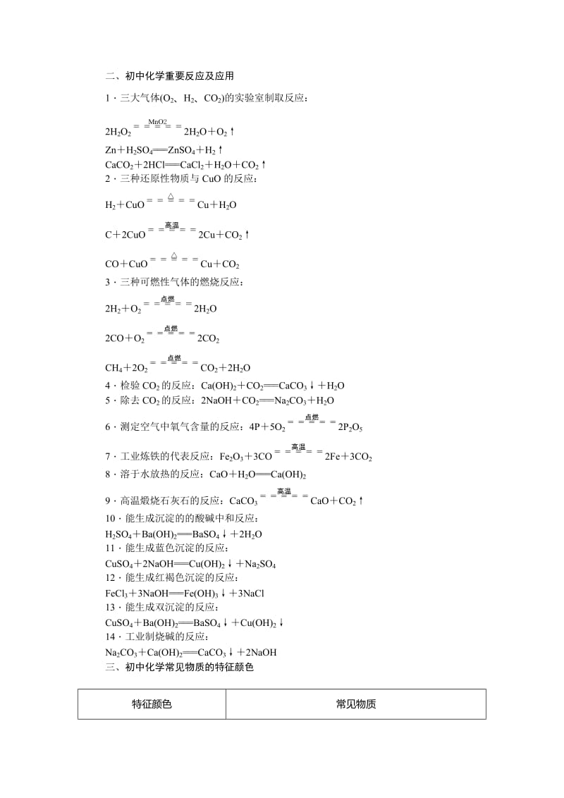 2019-2020年中考化学总复习检测题：初中化学小结 含答案.doc_第2页