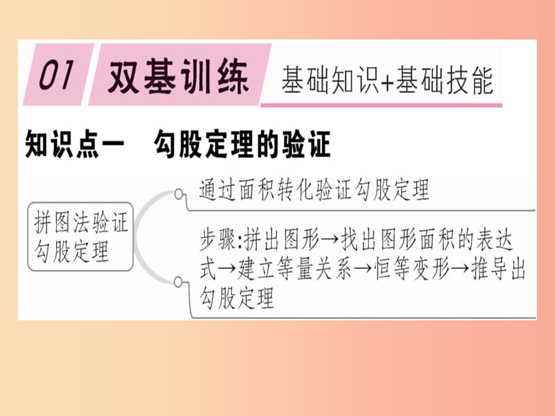 2019春八年级数学下册 第十七章《勾股定理》17.1 勾股定理 17.1.1 勾股定理习题课件 新人教版.ppt_第1页