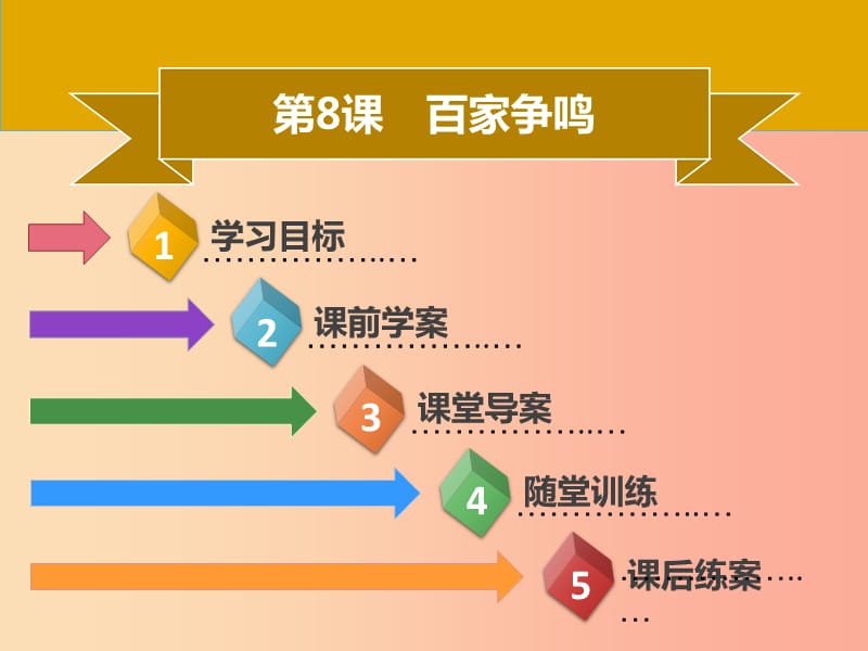 七年级历史上册 第二单元 夏商周时期：早期国家的产生与社会变革 第8课 百家争鸣同步（含新题） 新人教版.ppt_第1页