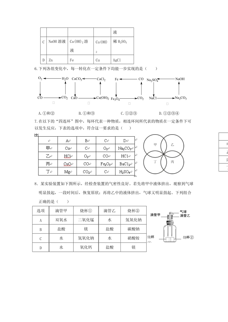 2019-2020年中考化学专题24 物质间的关系练习.doc_第2页