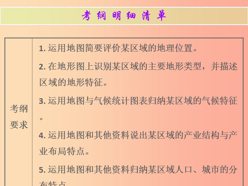 广东省2019中考地理 专题复习十七 青藏地区 中国在世界中课件.ppt_第2页